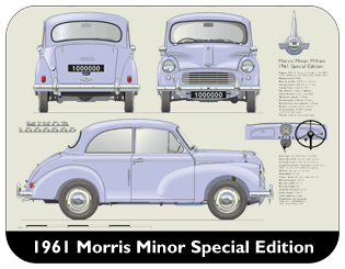 Morris Minor 1000000 Special Edition 1961 Place Mat, Medium